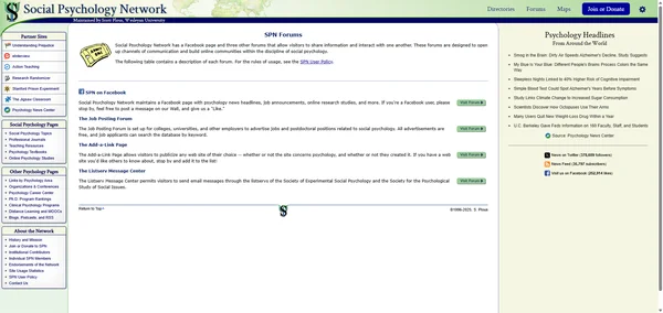 Social Psychology Network Forums